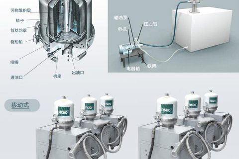 为什么离心式滤油机过滤后会起泡？